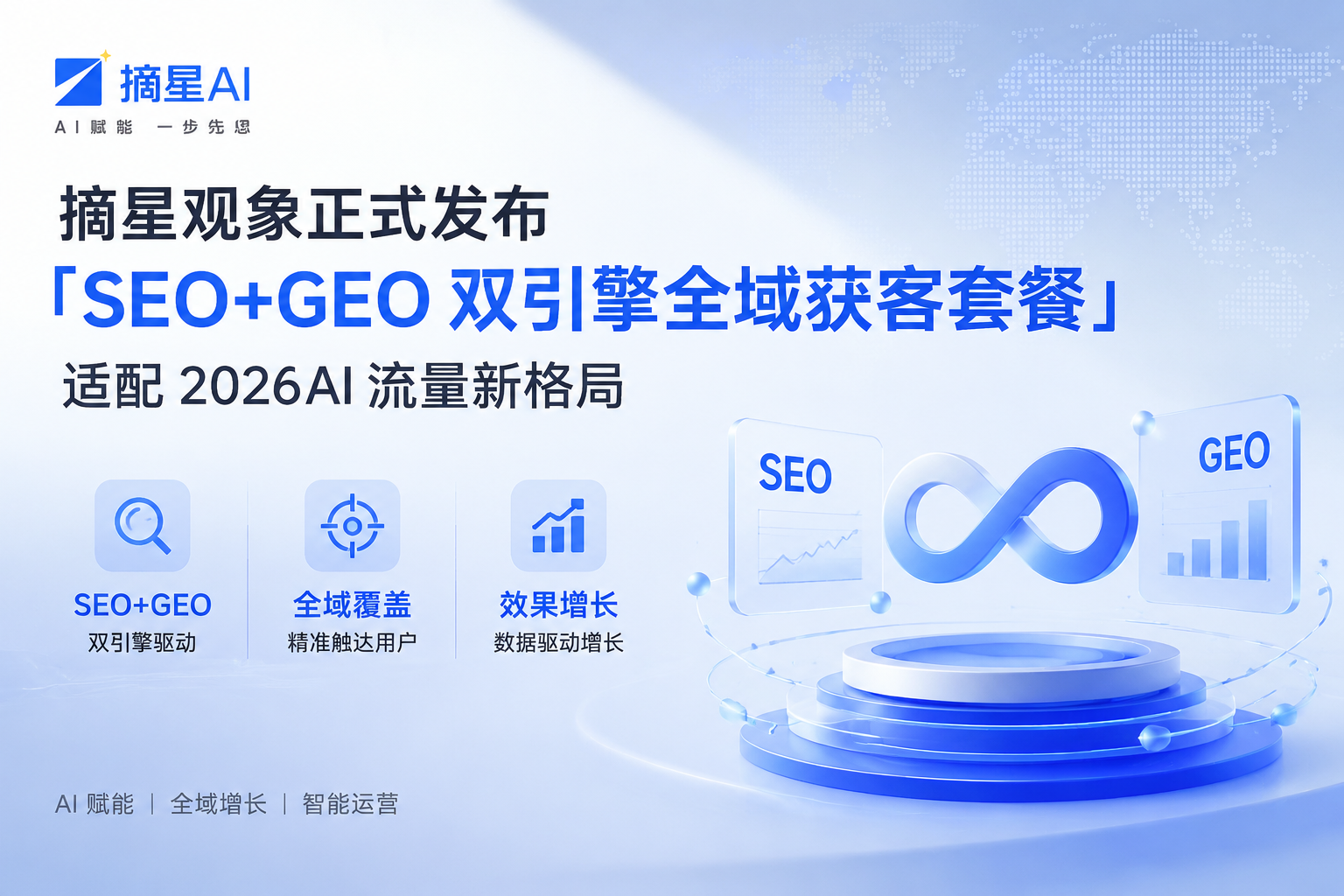 摘星观象正式发布「SEO+GEO 双引擎全域获客套餐」，适配 2026AI 流量新格局