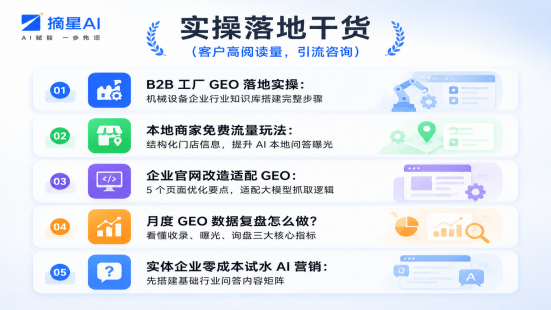 实操落地干货