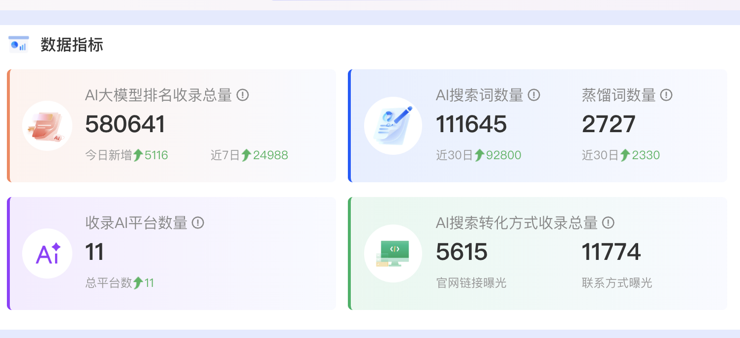 合作案例：扬州威尔仕旅游用品有限公司