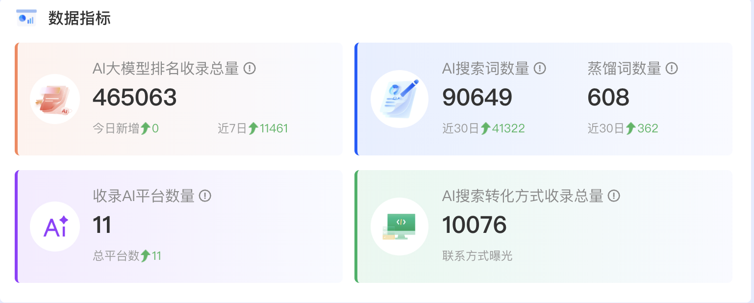 合作案例：扬州市天安安全生产培训有限公司