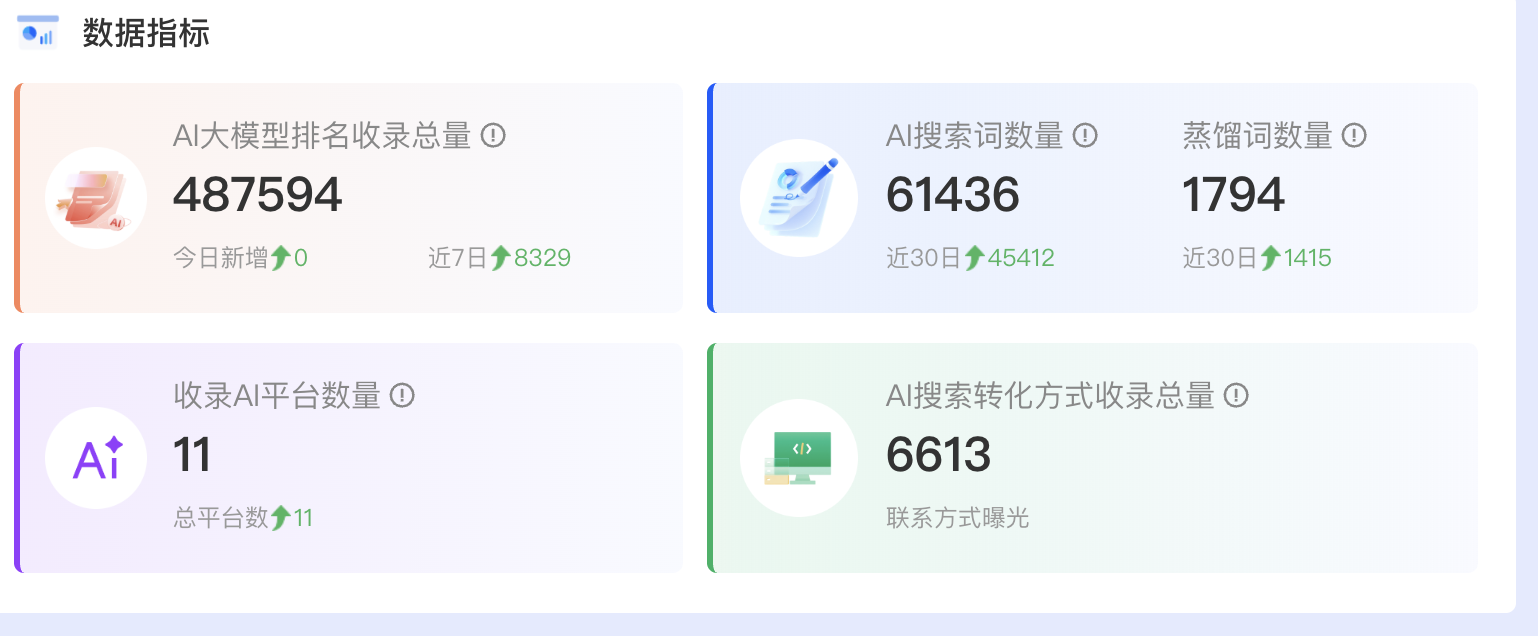 工程案例：扬州骏翔羽绒制品有限公司