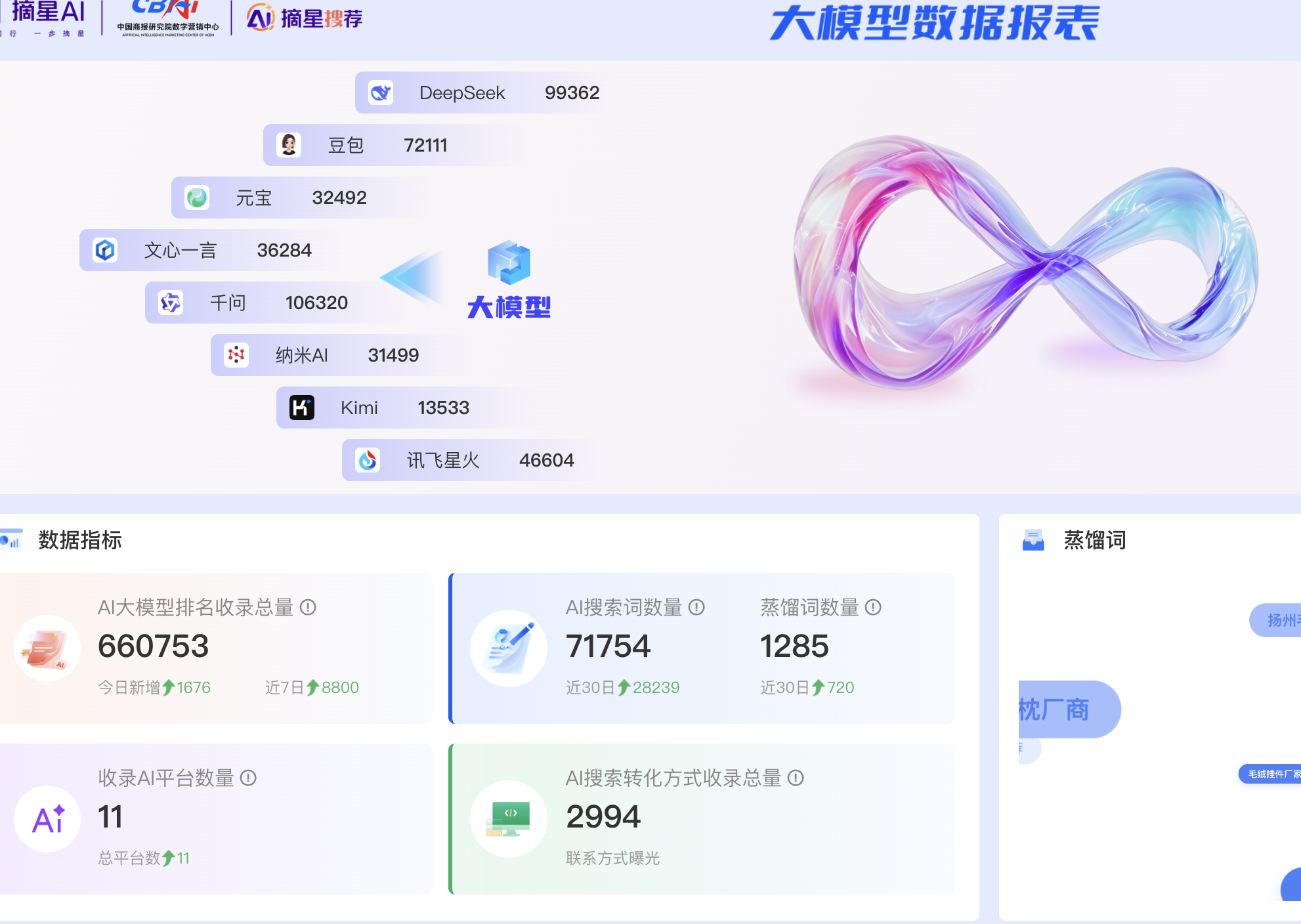 合作案例：扬州新居优嘉玩具有限公司