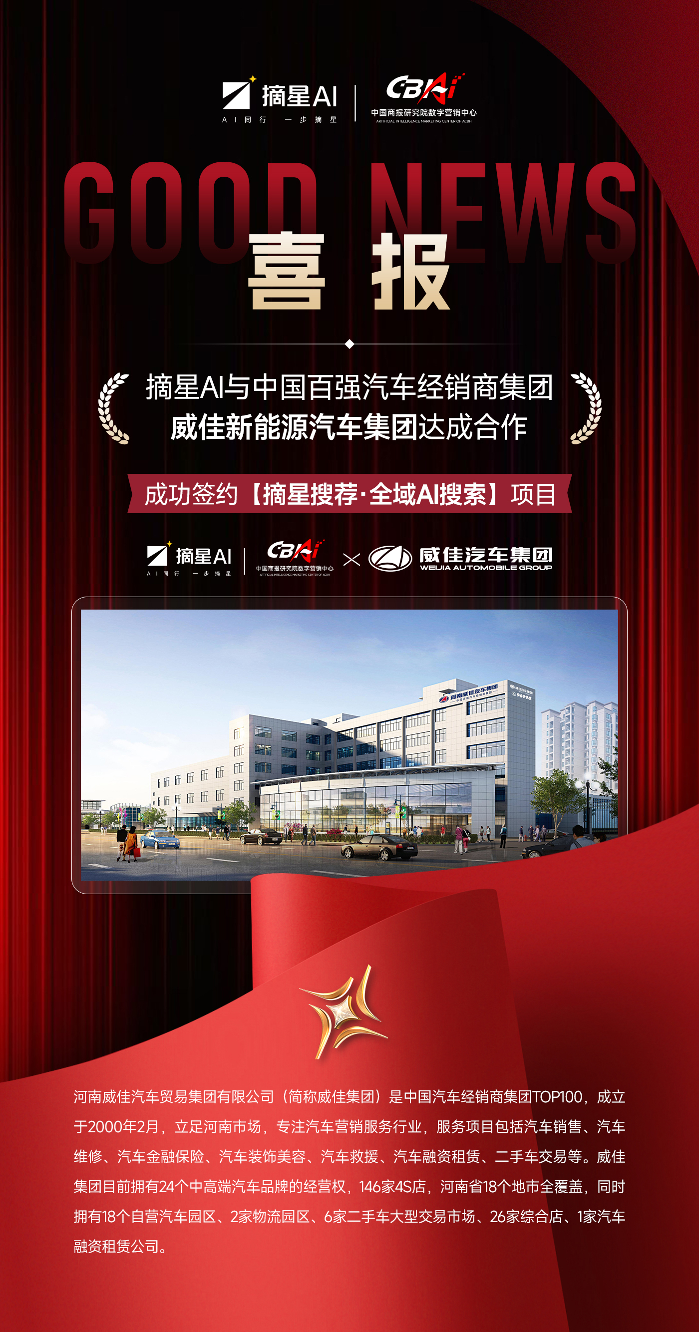 威佳新能源汽车集团达成合作