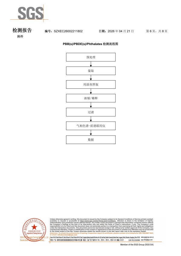硅橡胶色膏中文ROHS卤素报告_06