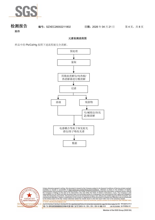硅橡胶色膏中文ROHS卤素报告_04