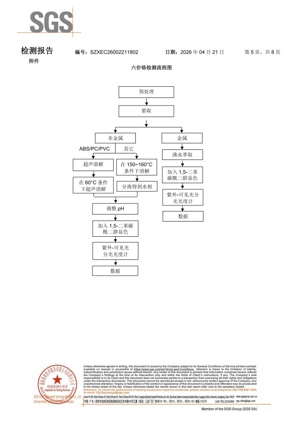 硅橡胶色膏中文ROHS卤素报告_05