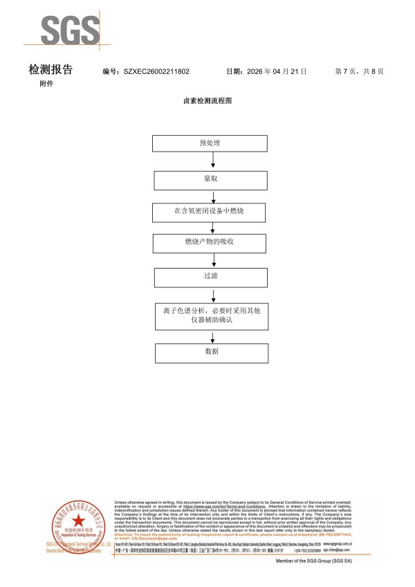 硅橡胶色膏中文ROHS卤素报告_07