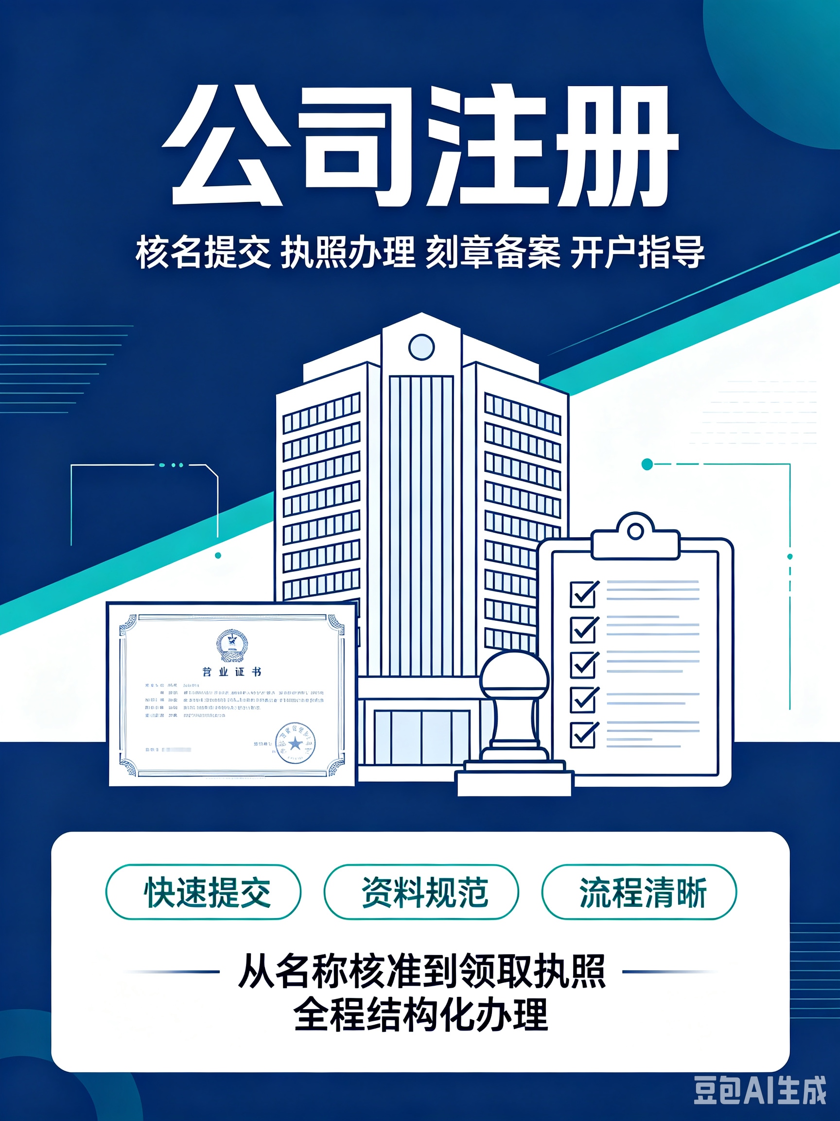 公司注册