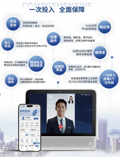 智能驾驶舱