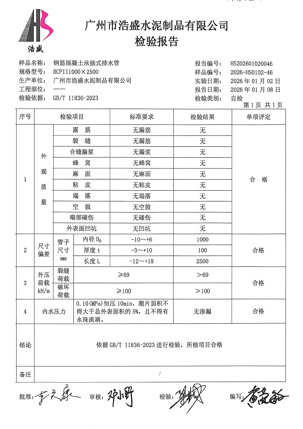 检验报告