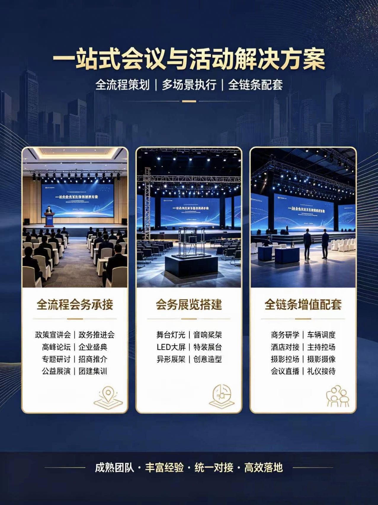 业务详情