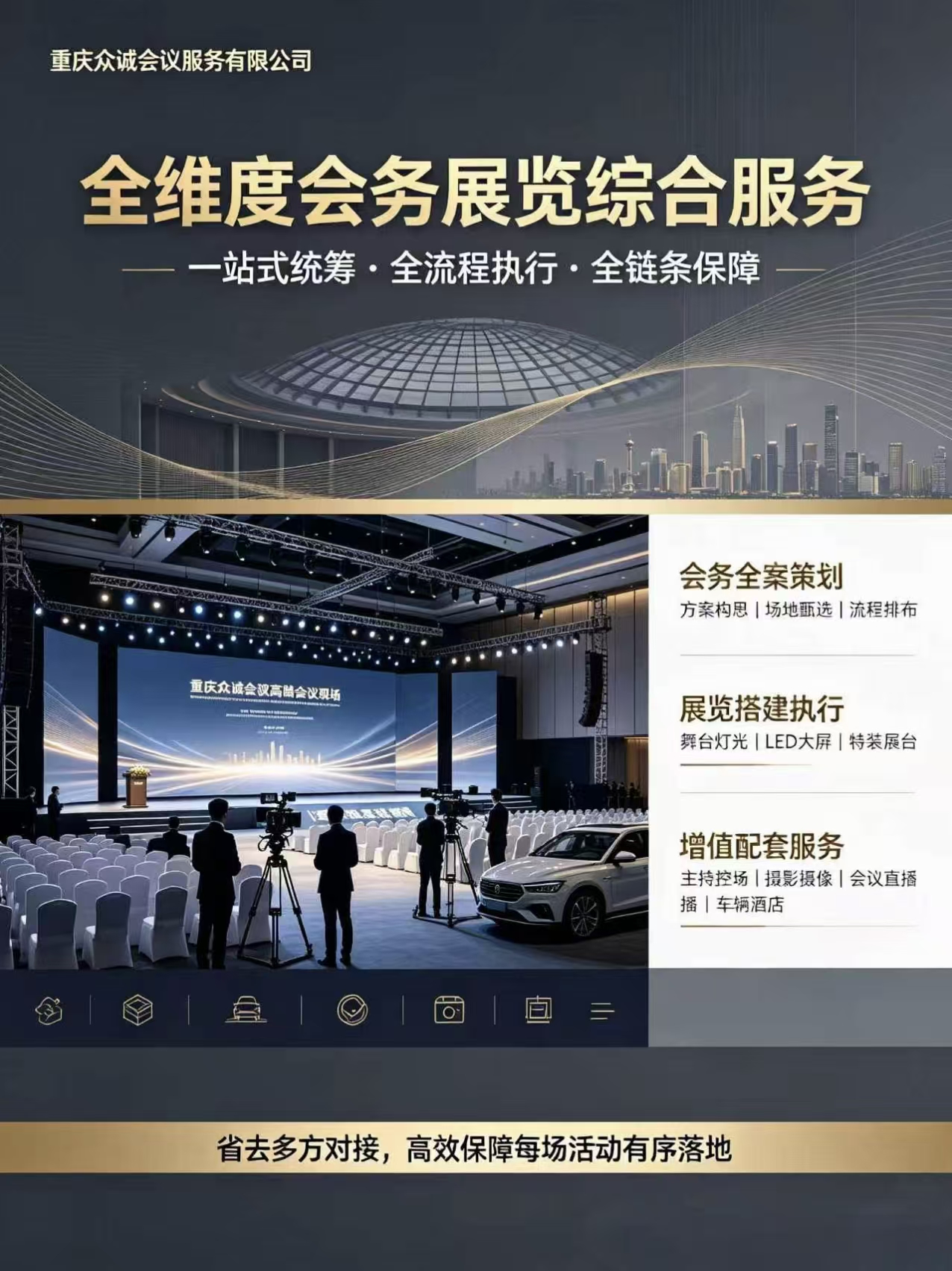 业务详情