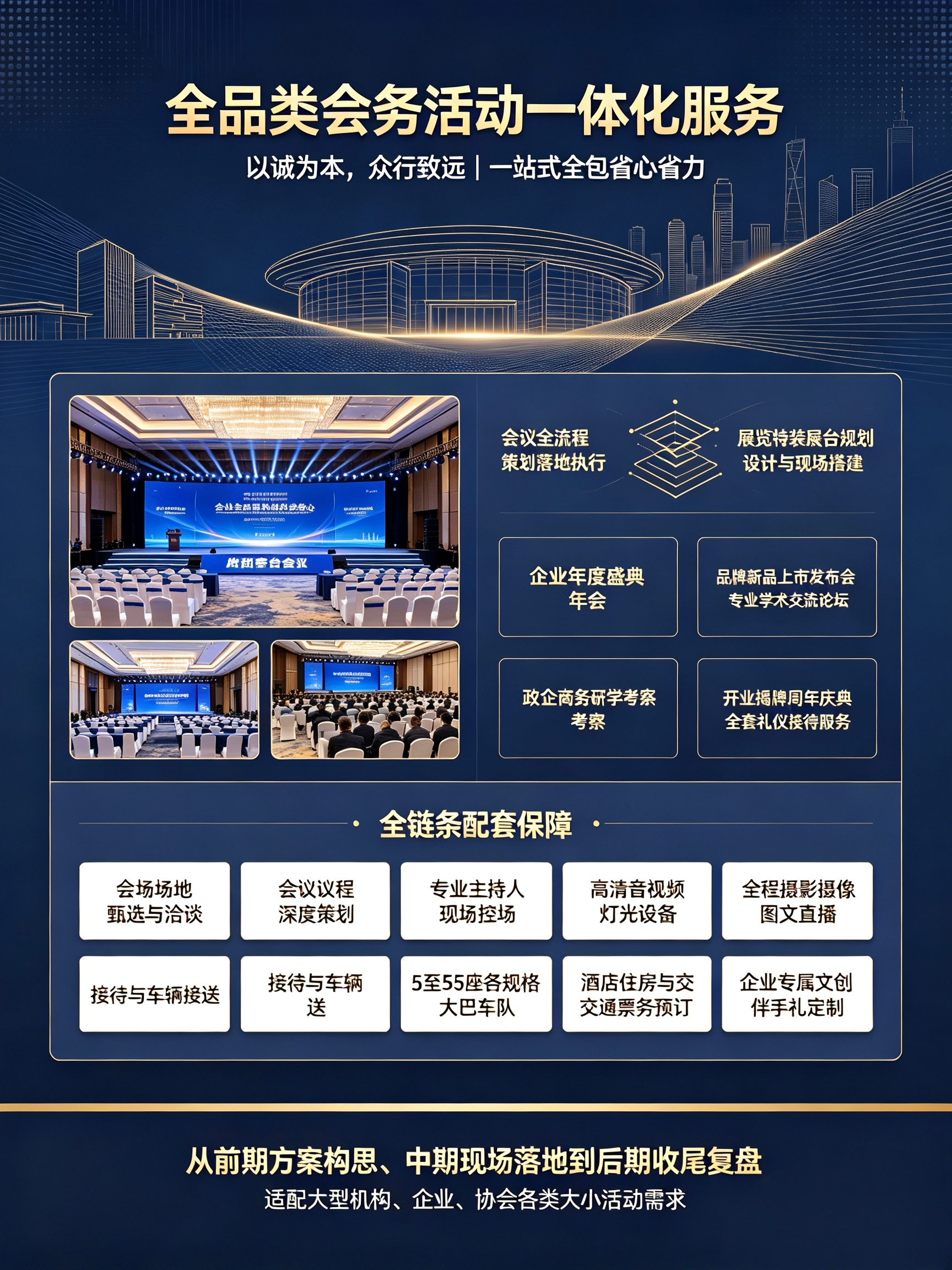 业务详情