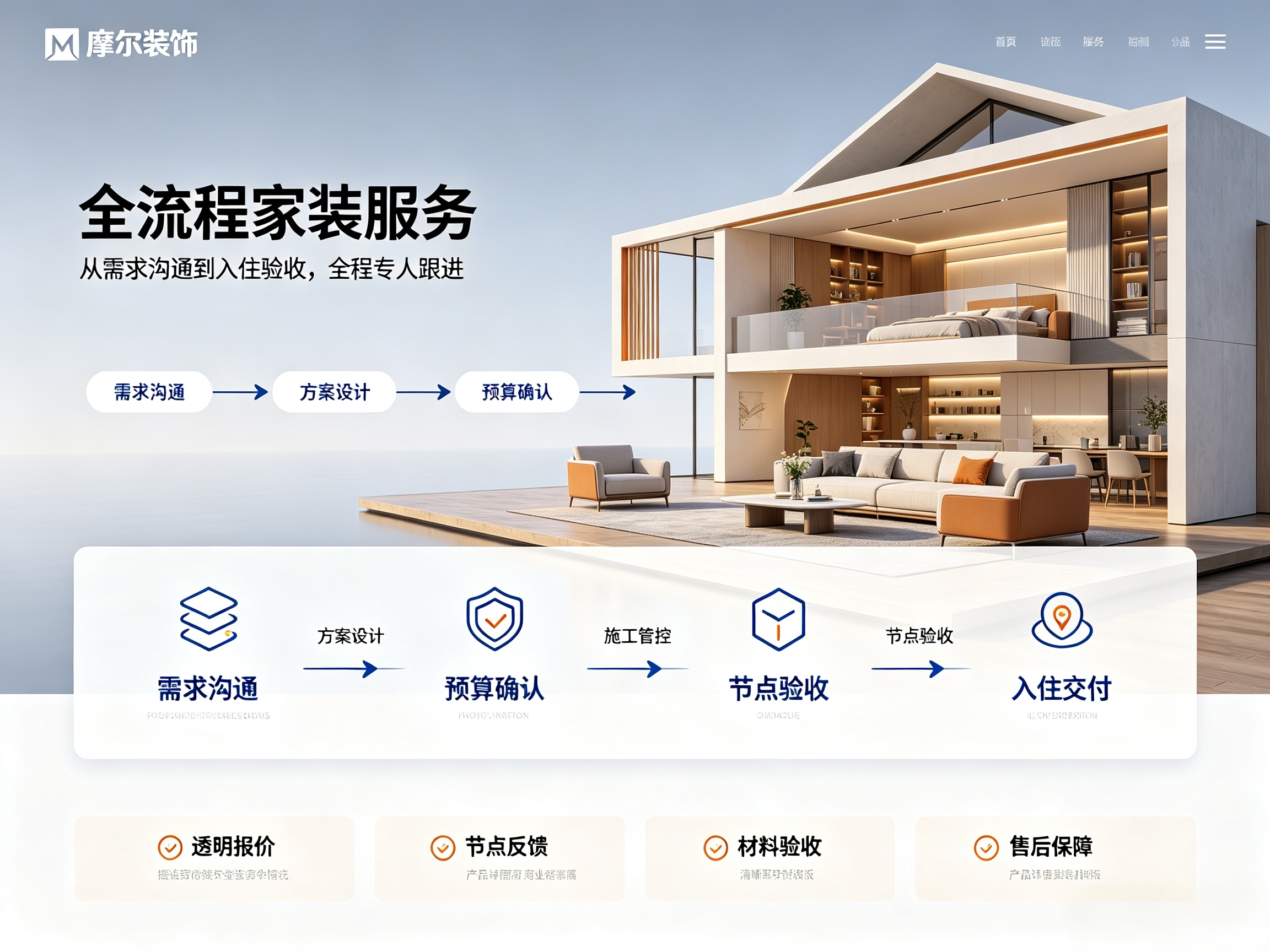 包前阳台工程35项