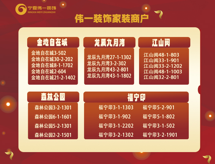商户