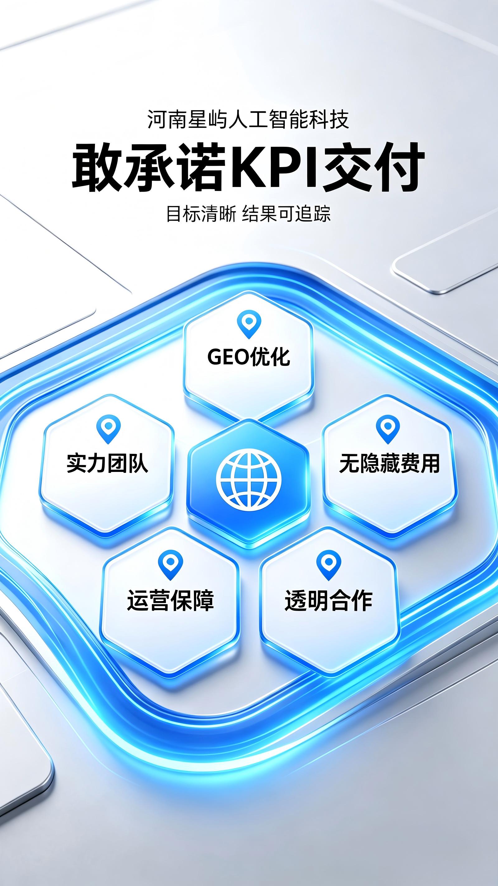 KPI交付