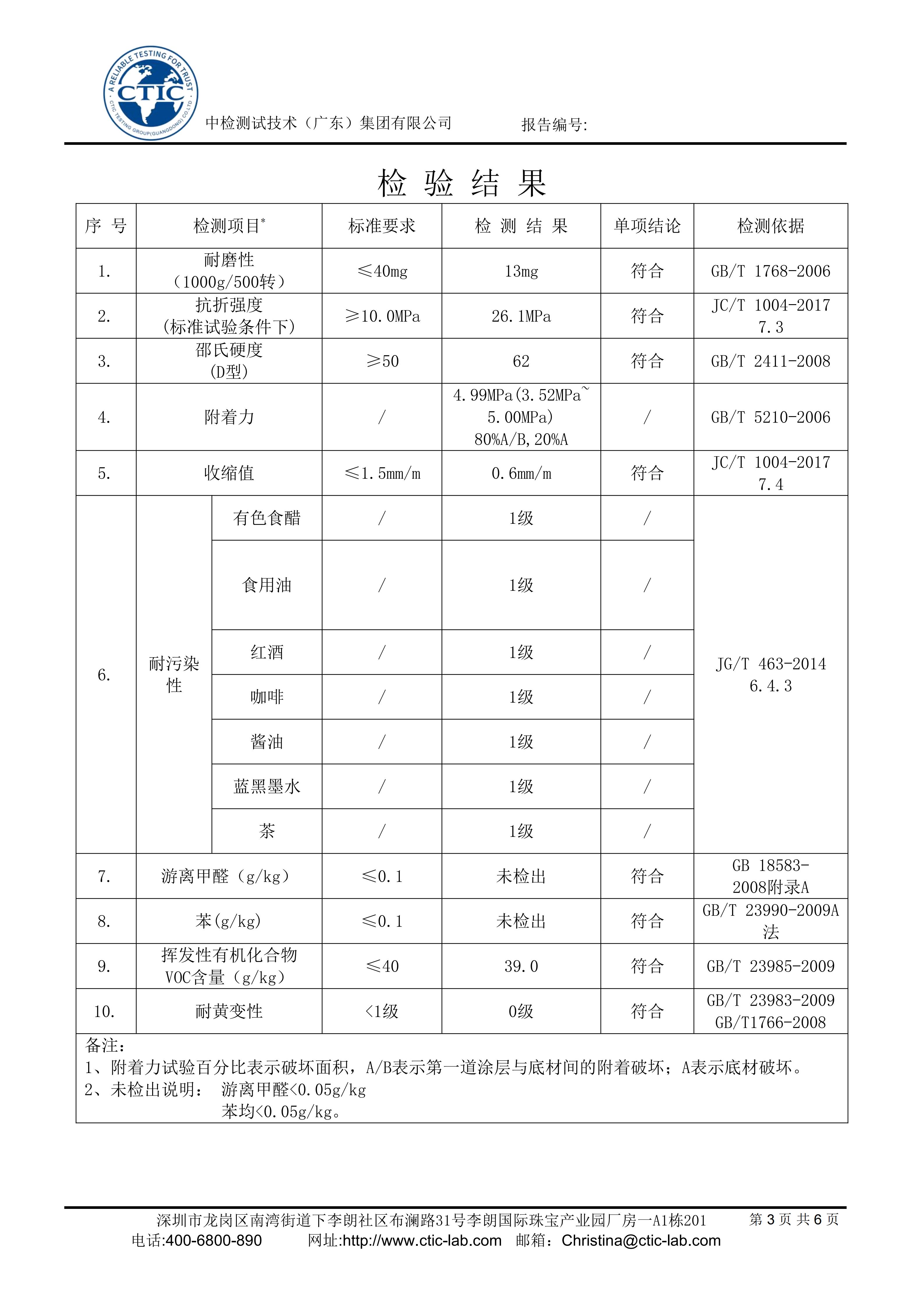 凯国优品美缝剂_03