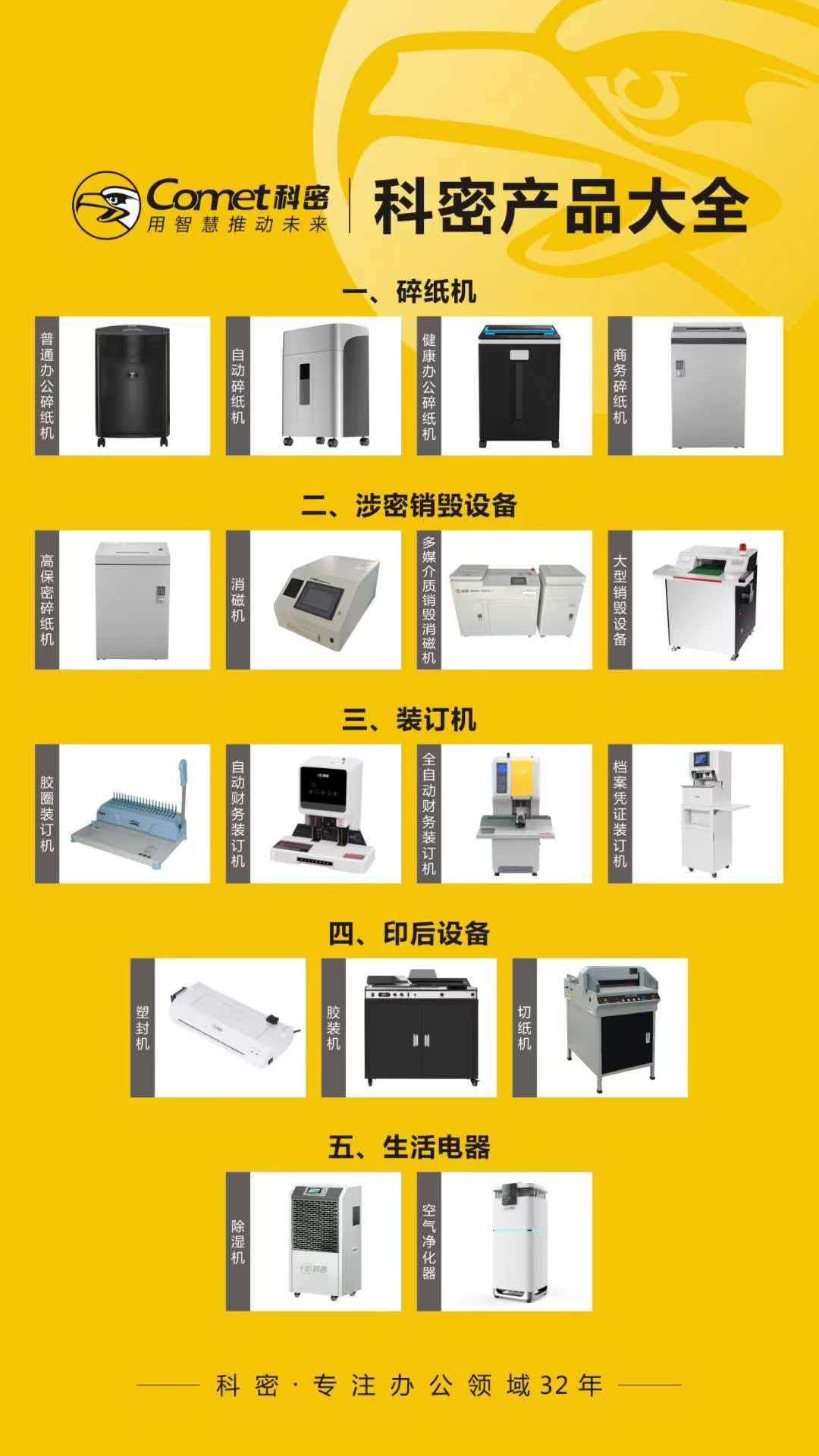 科密产品大全