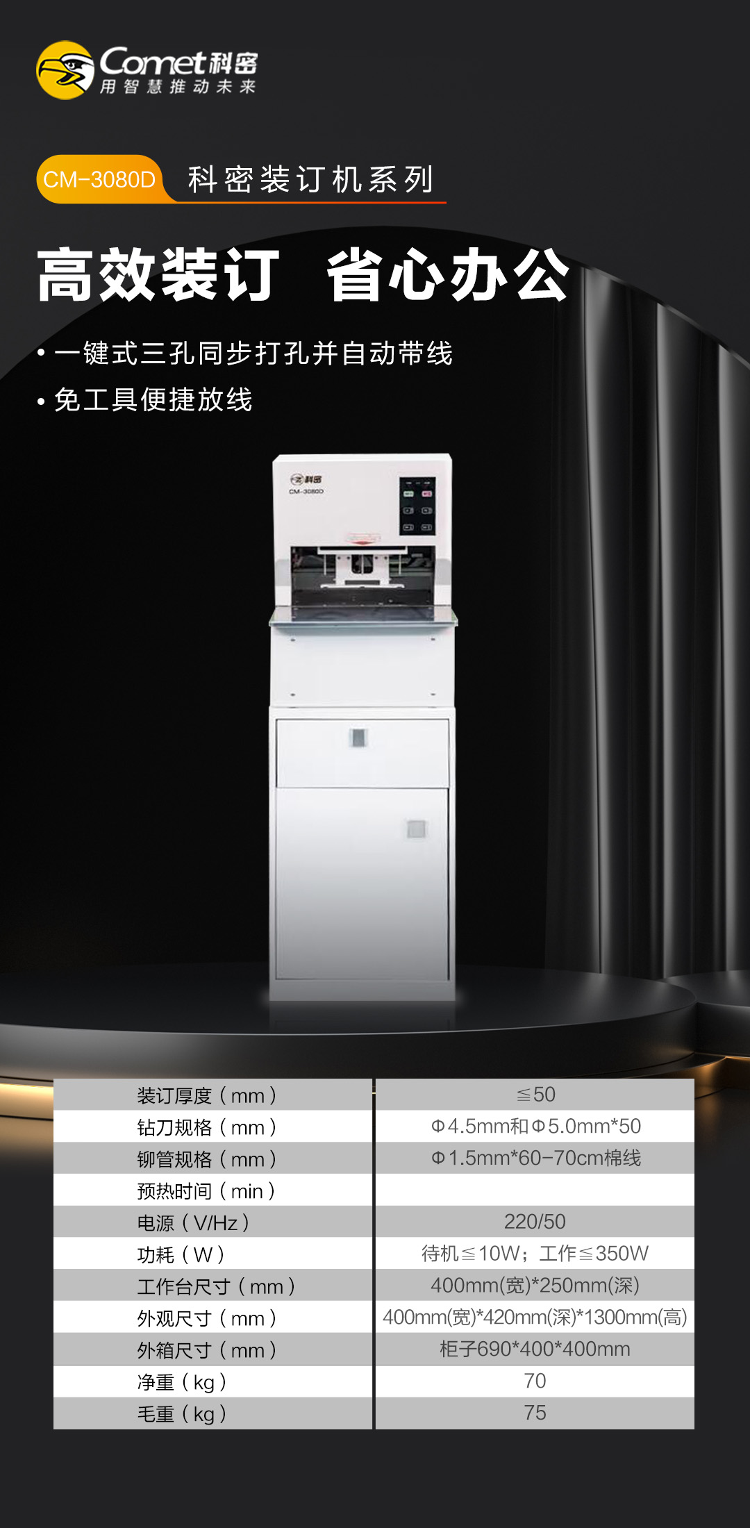 CM-3080D