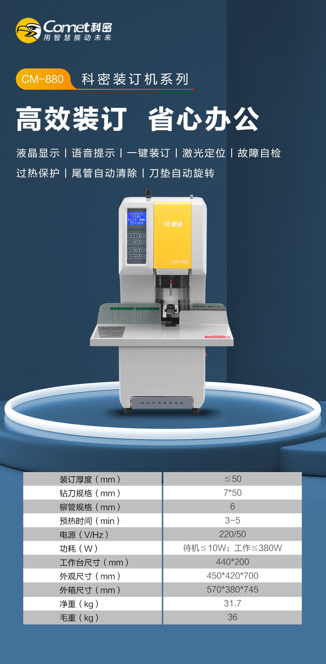 CM-880