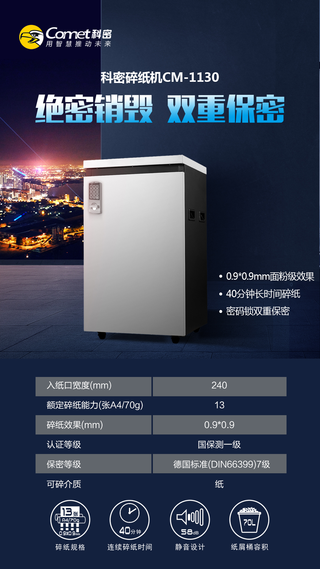 科密CM-1130