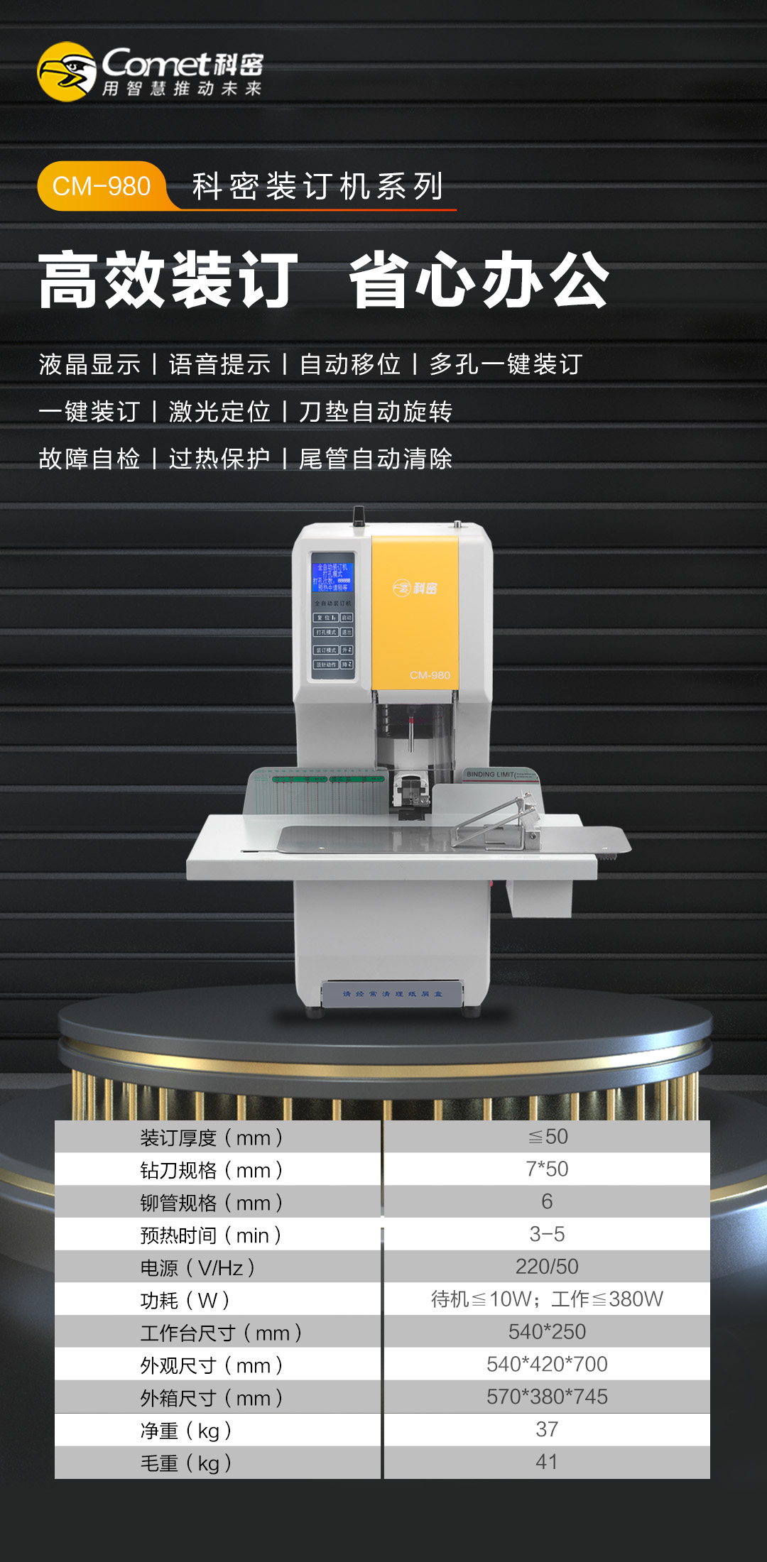 CM-980