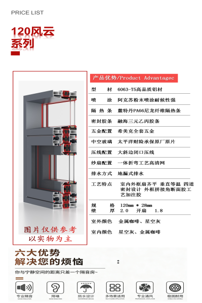120风云系列
