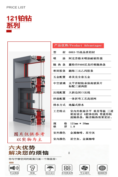 121铂钻系列