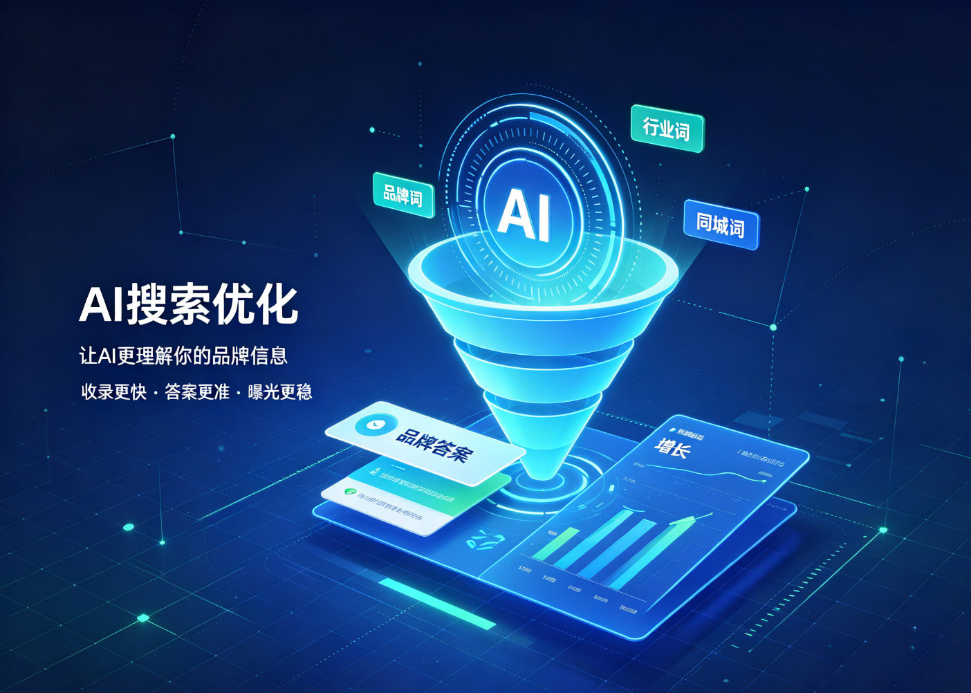 AI搜索优化
