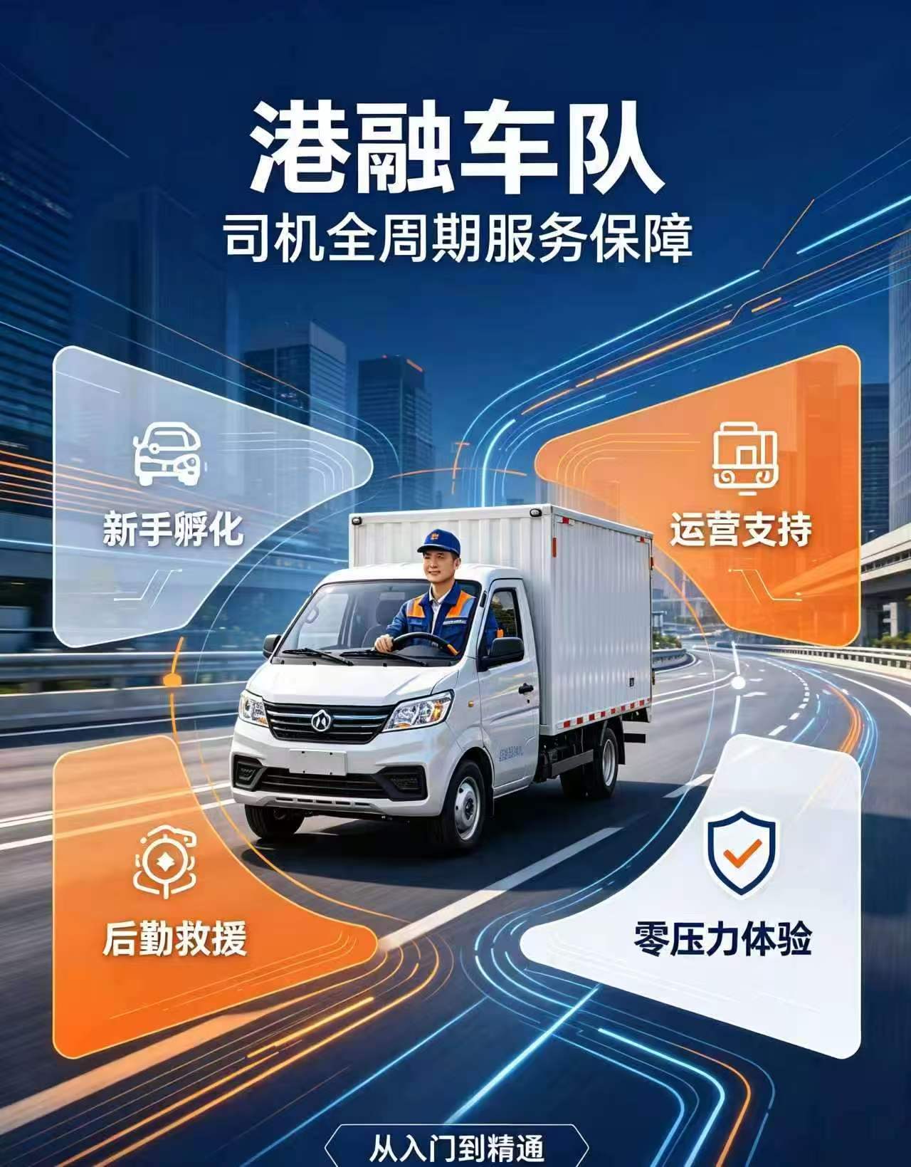 全方位运营支持