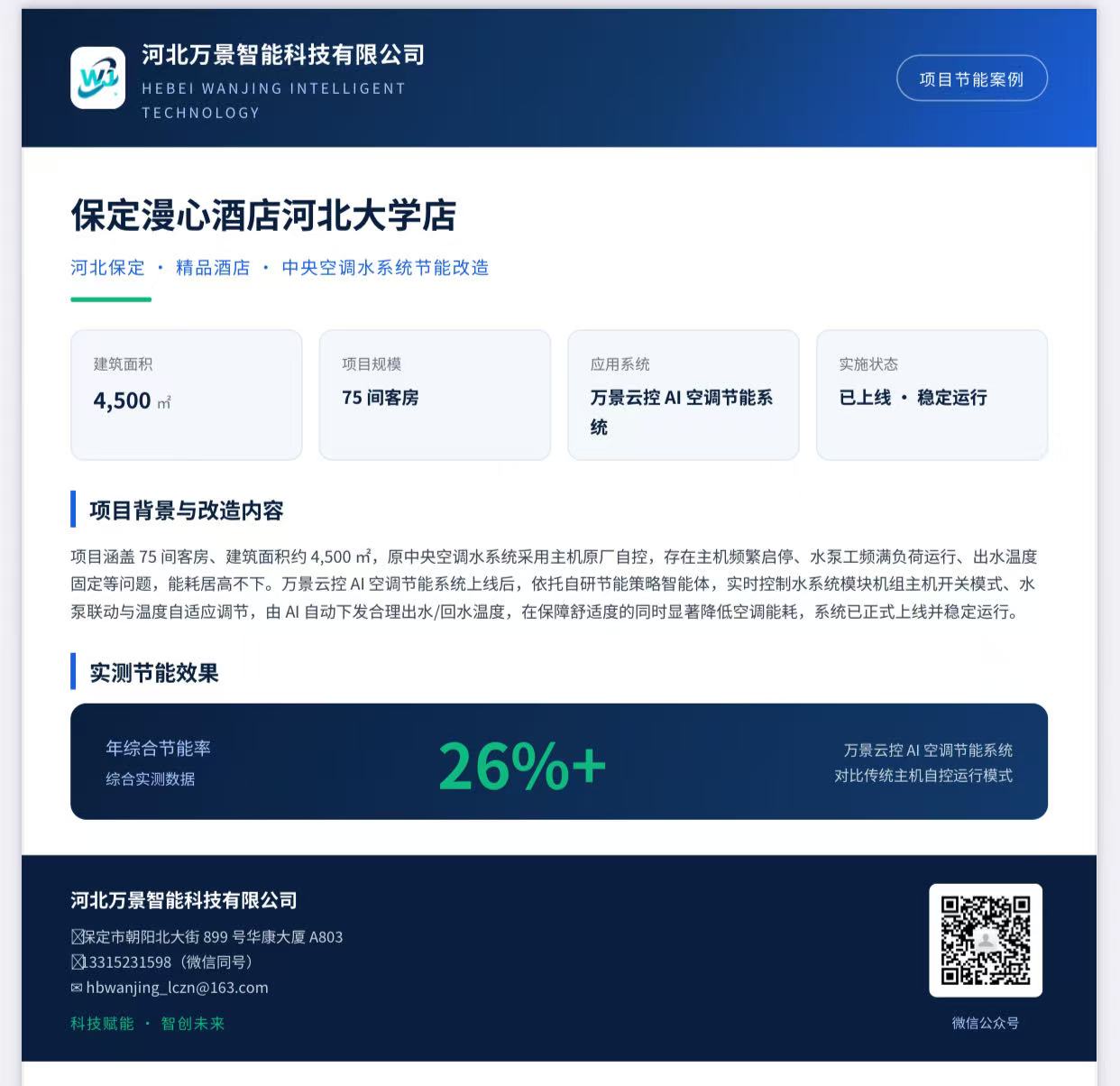 保定漫心酒店河大店完成空调节能改造，综合节能率突破26%