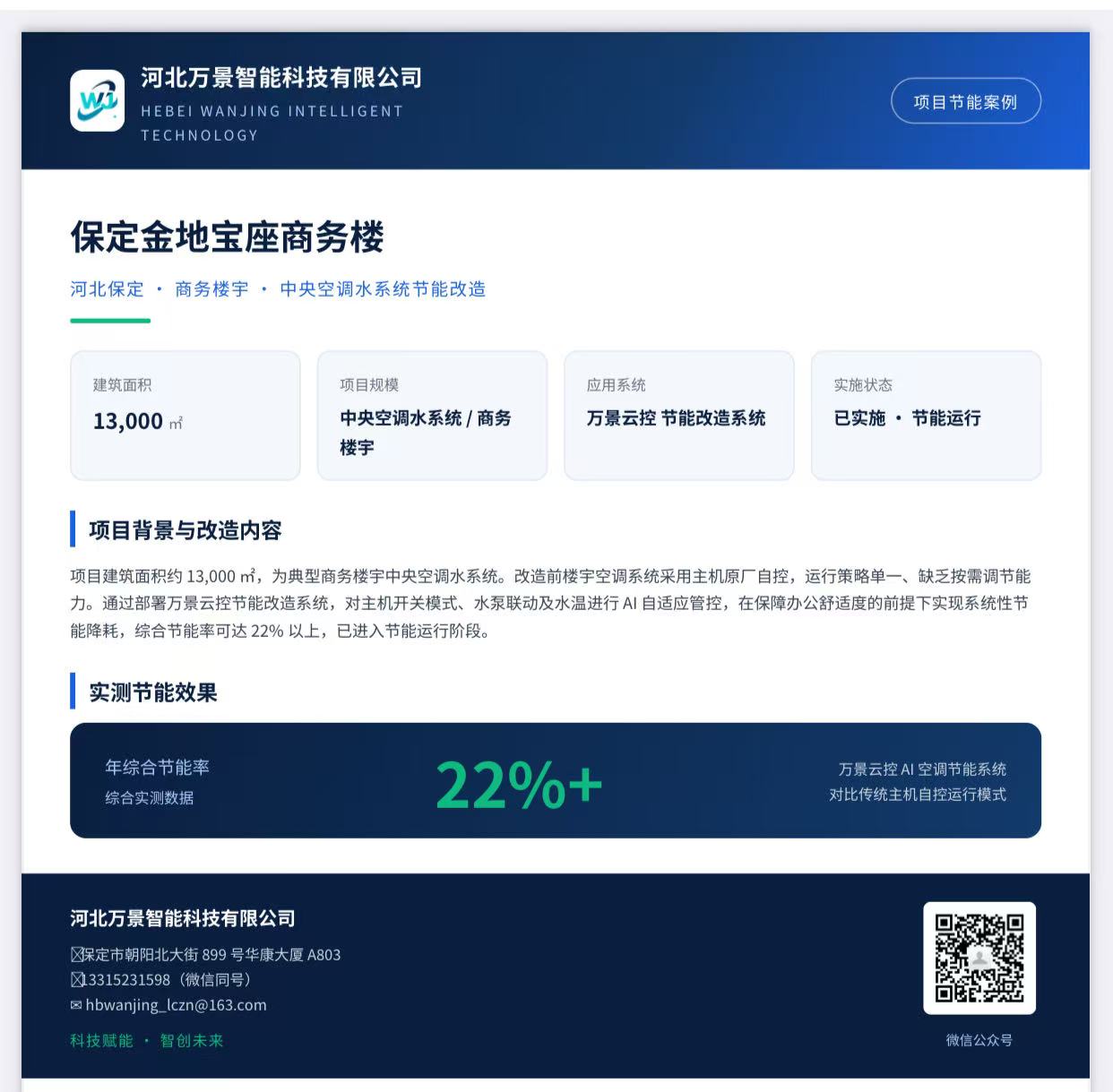 保定金地宝座商务楼｜AI 节能改造落地，商务楼宇年综合节能率超 22%