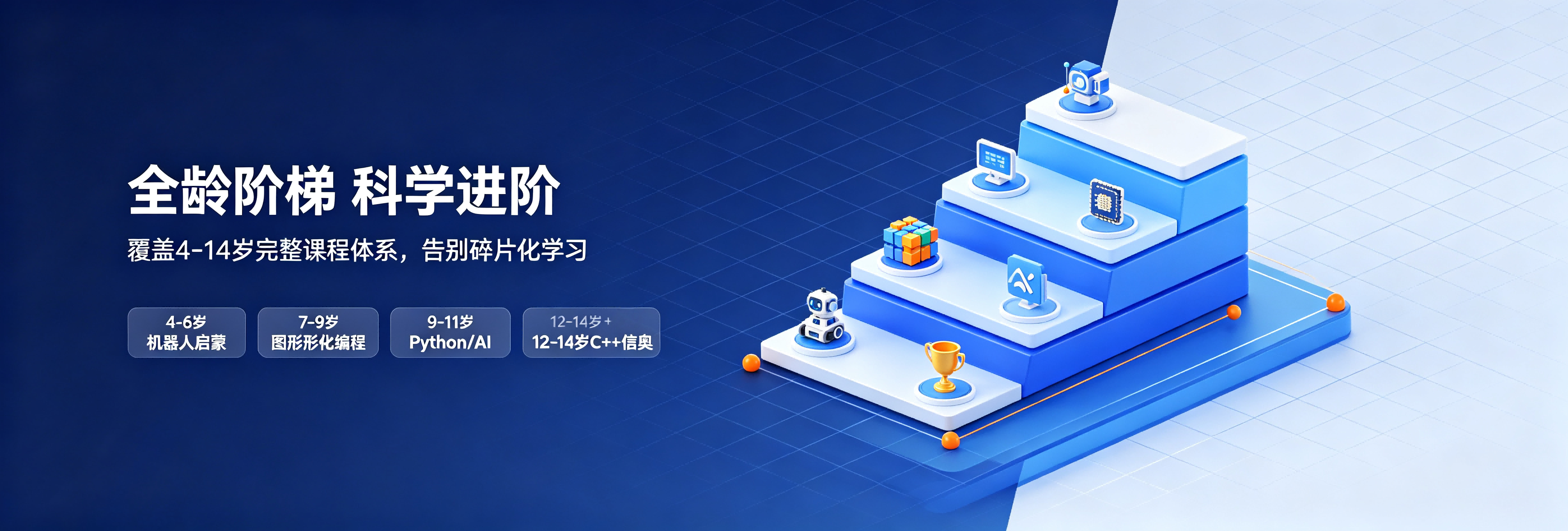 课程内容
