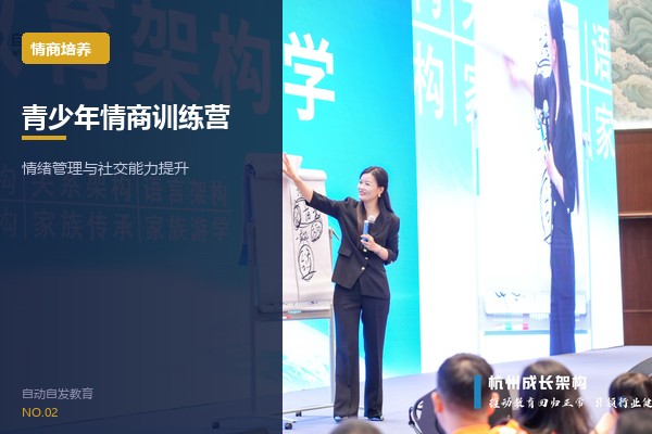 青少年情商训