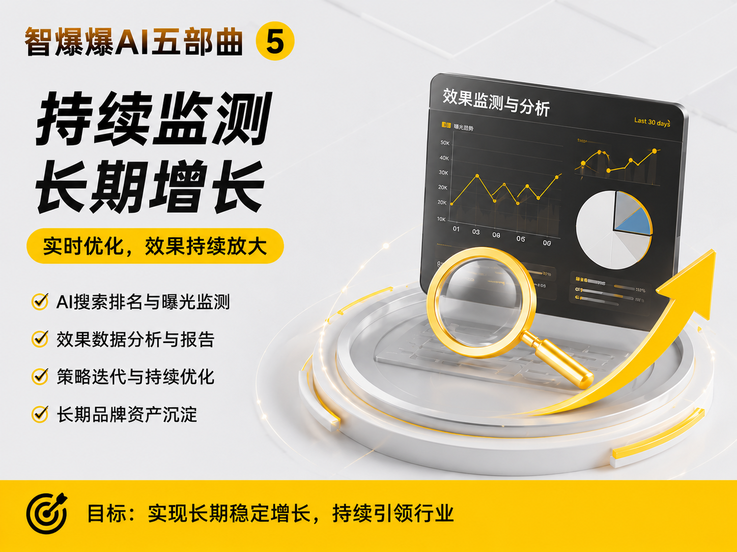 智爆爆AI搜索-持续监测 长期增长