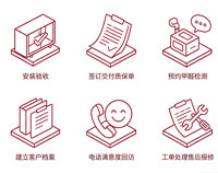 售后服务项目