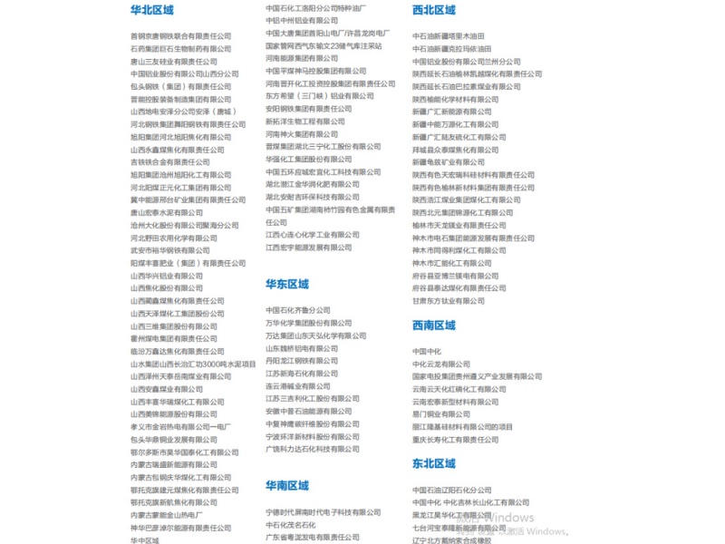 合作企业