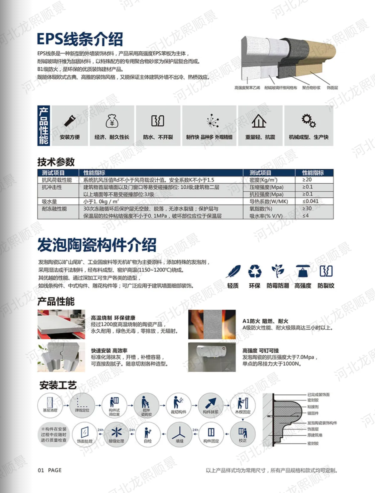 EPS介绍