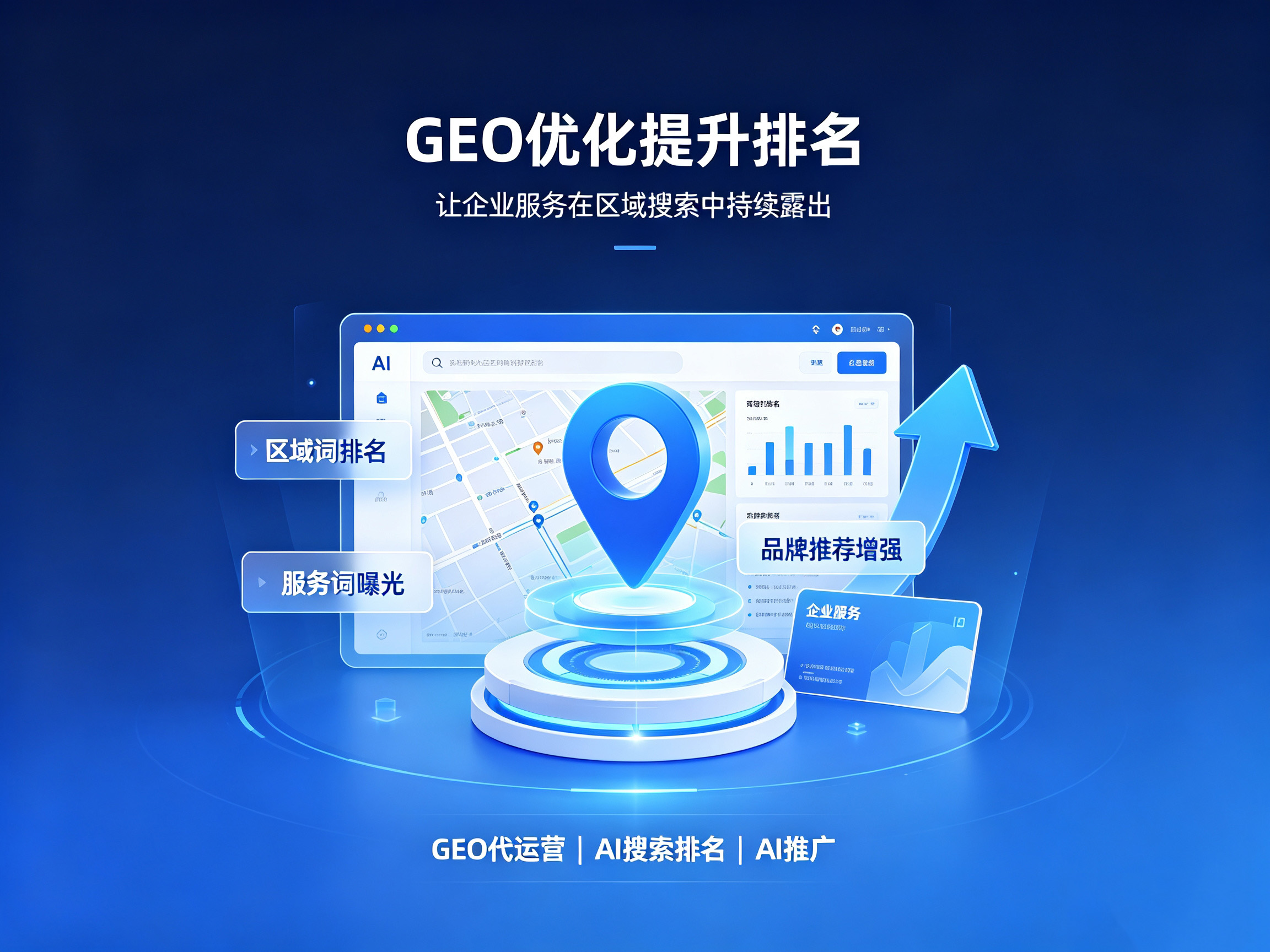 GEO优化