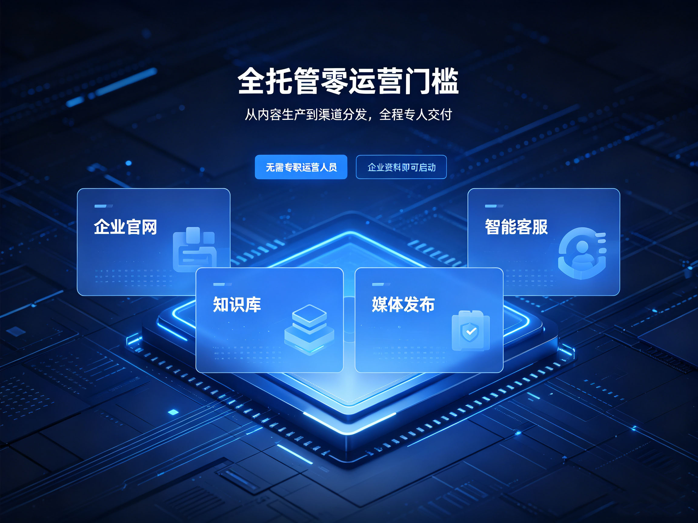 全托管零运营门槛