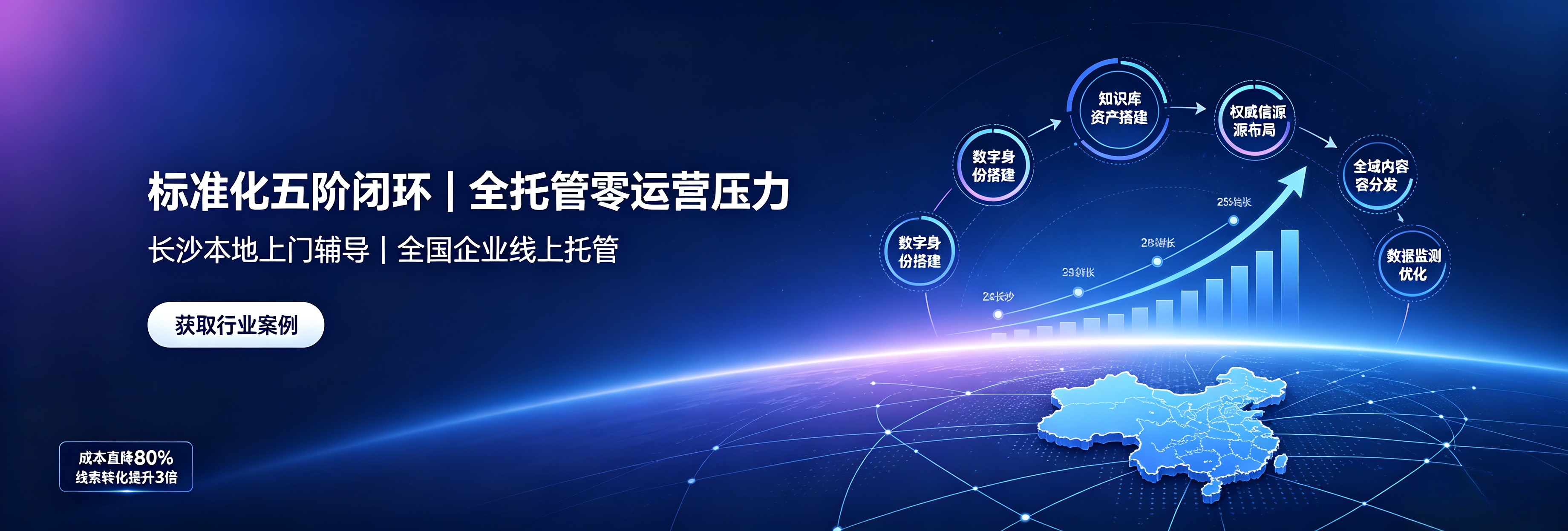 GEO优化