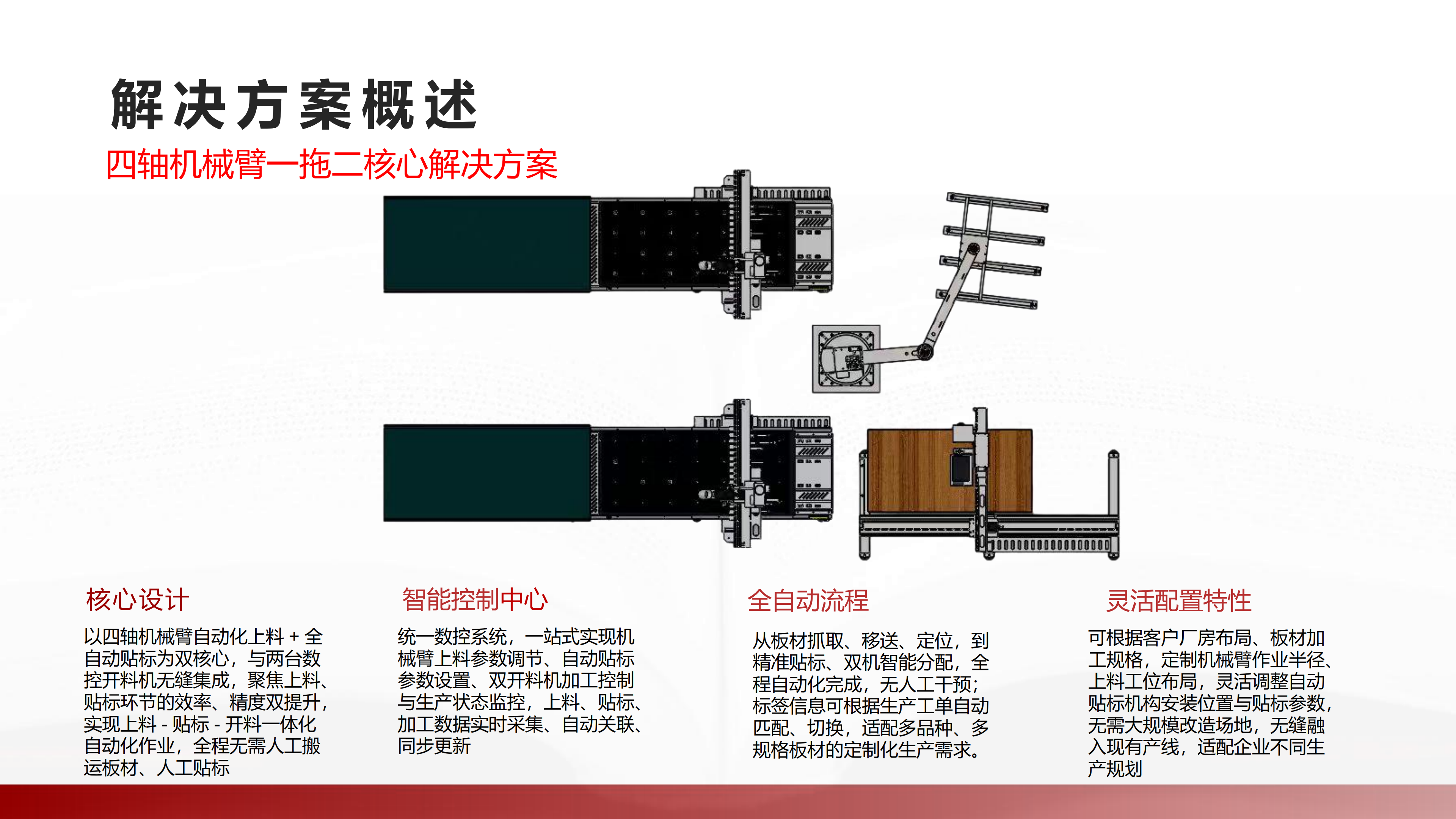 一拖二四轴机械臂智能开料单元（集成自动贴标功能）