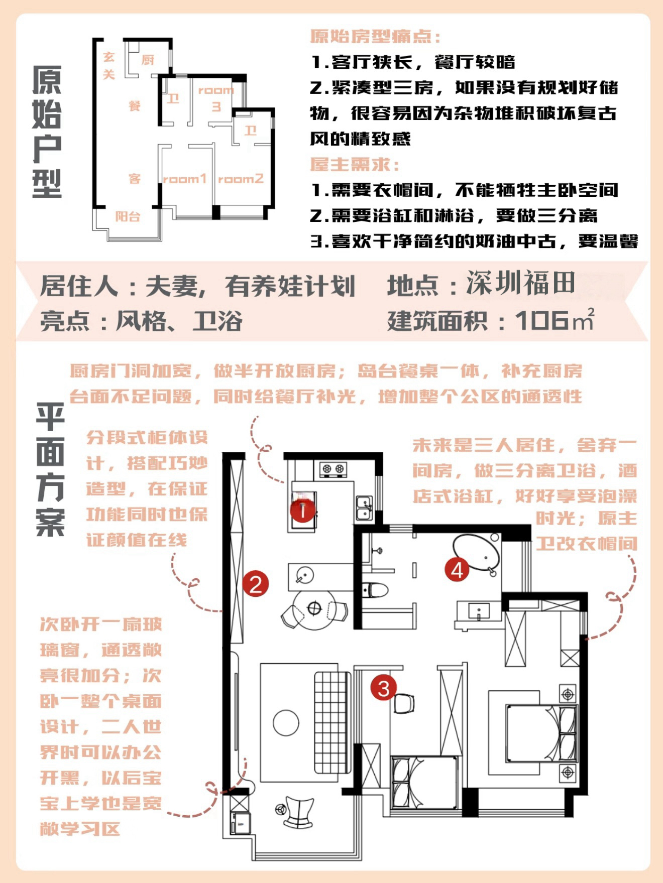 深圳福田旧房改造