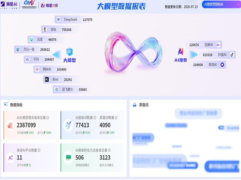客户案例