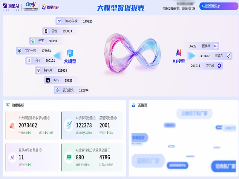 客户案例
