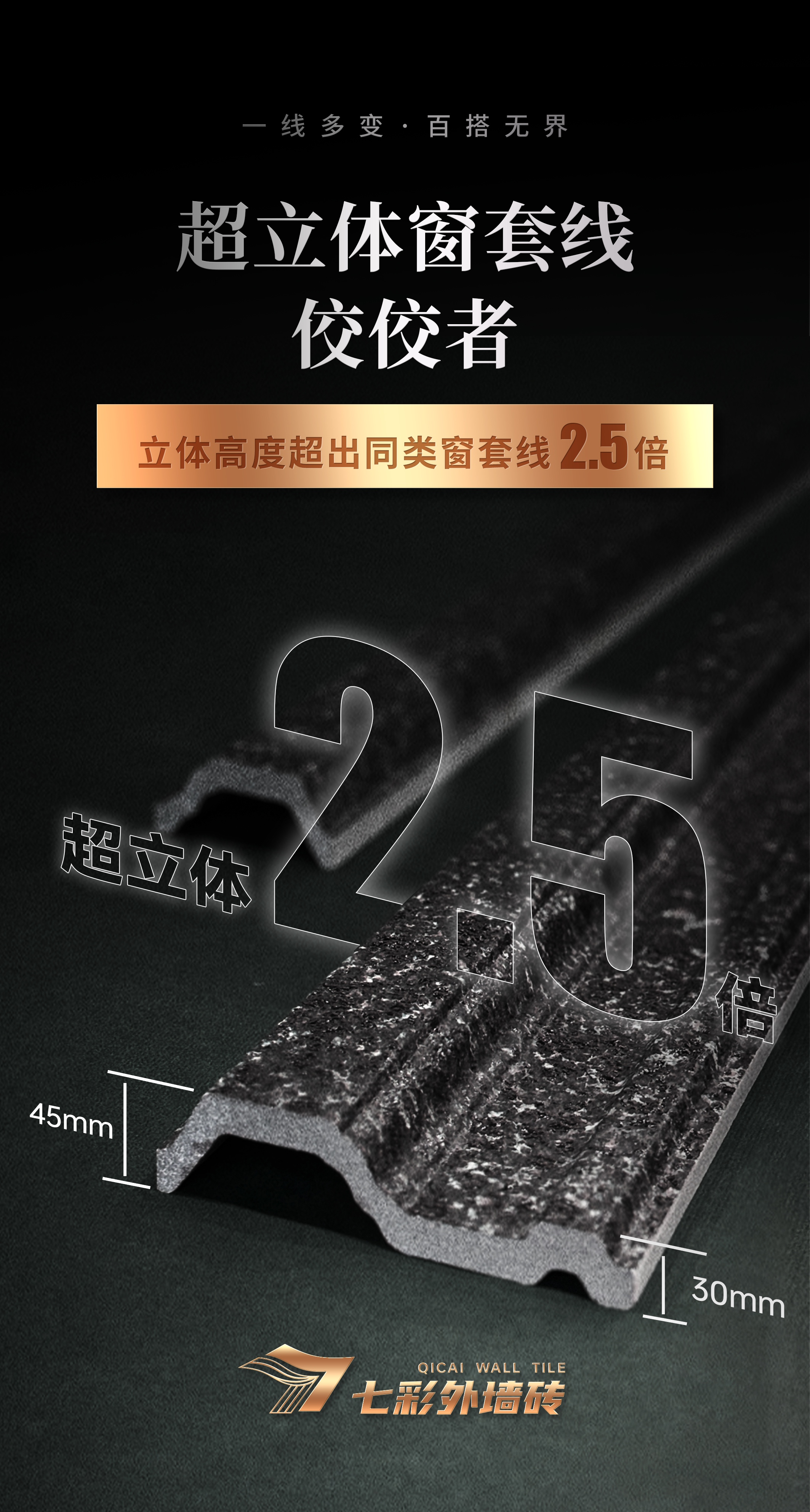 QICAI WALL TILE 立体线条系列