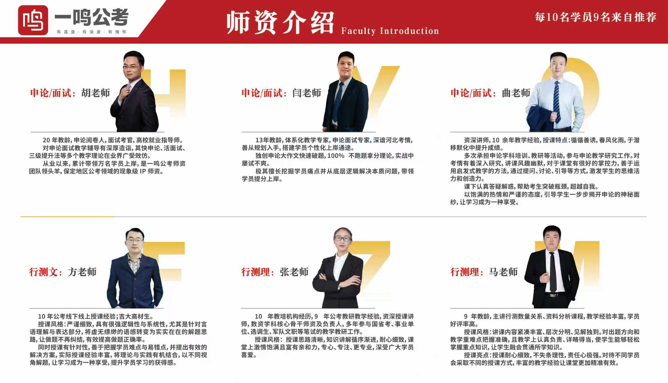 师资力量