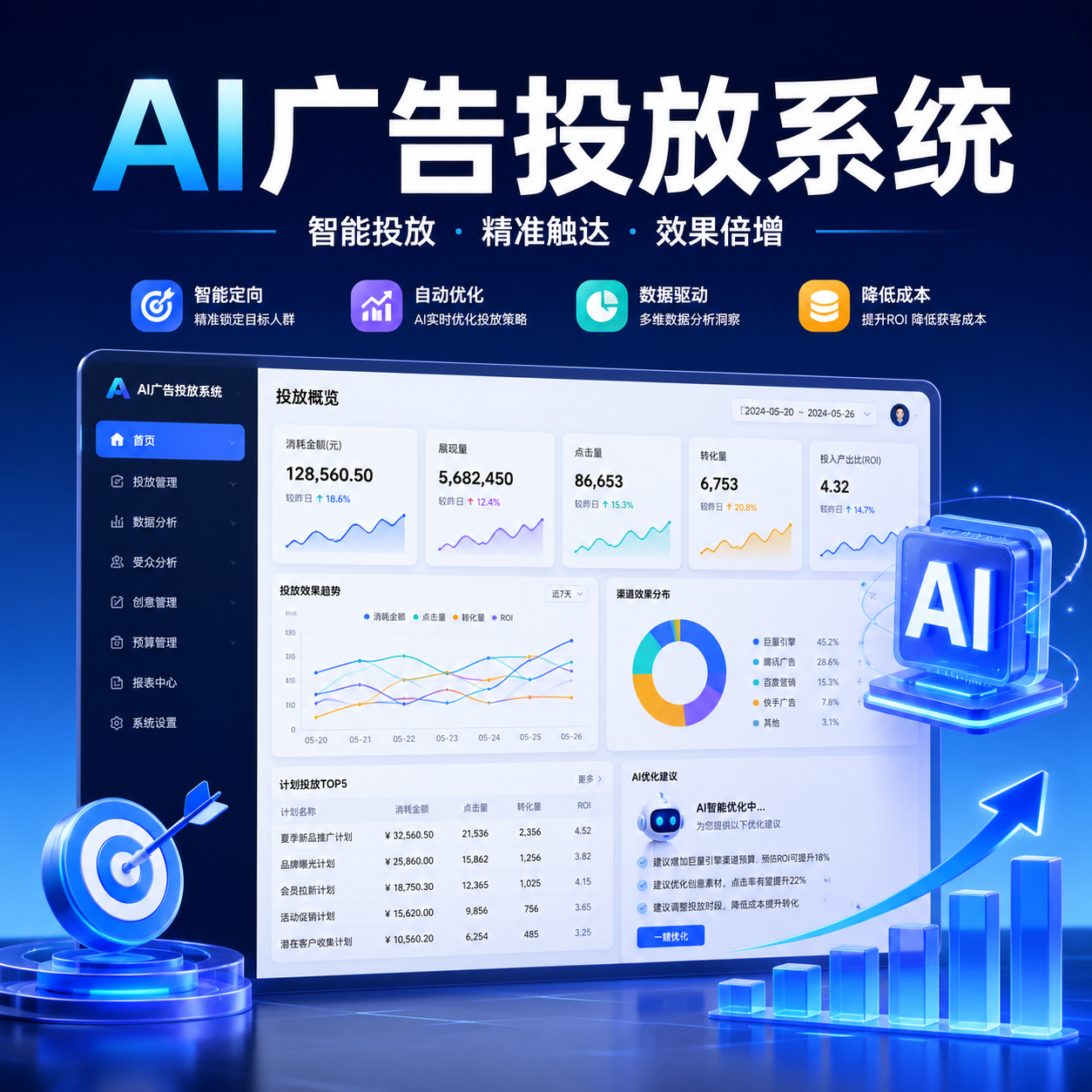 AI 广告投放系统