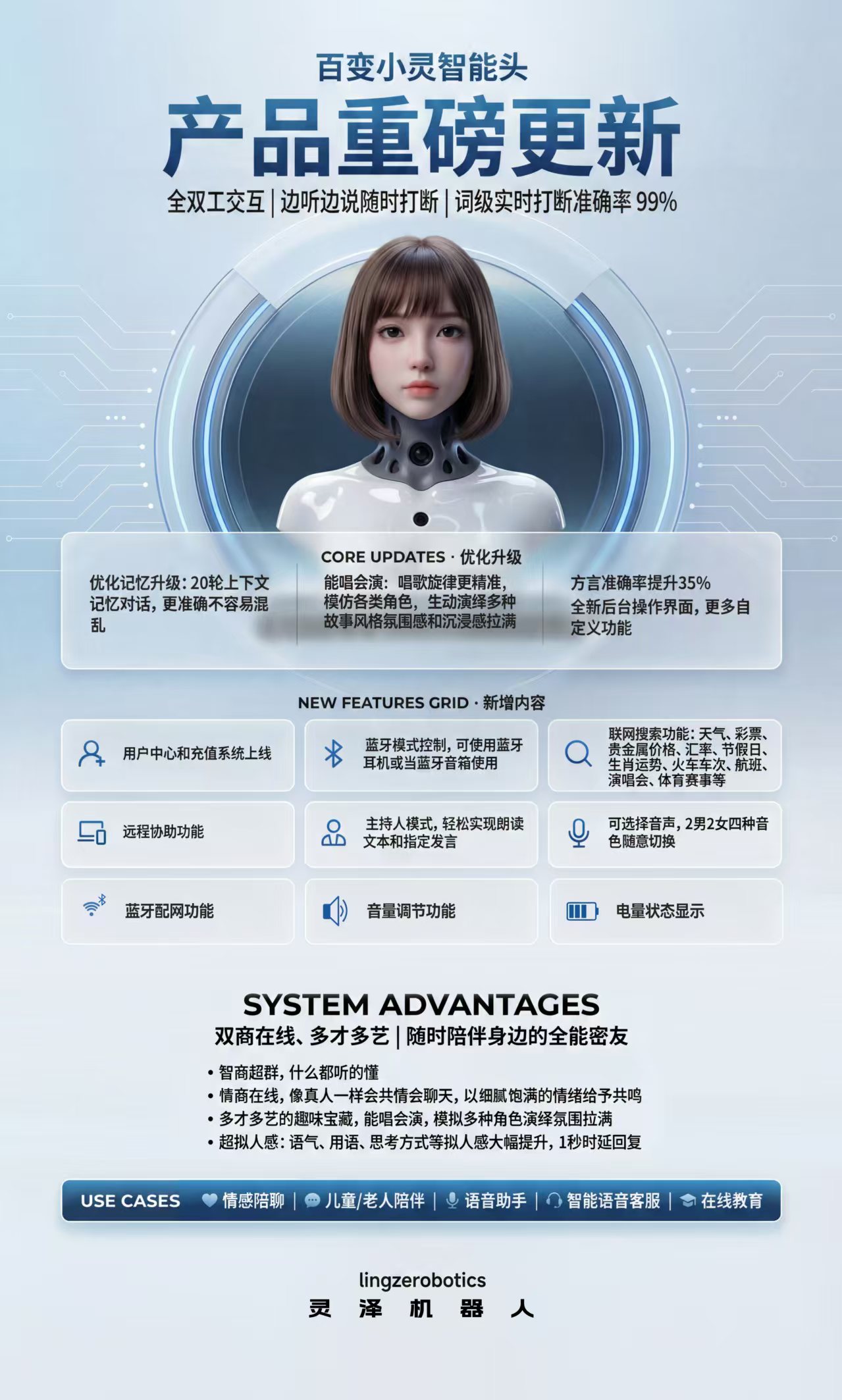 应用场景海报