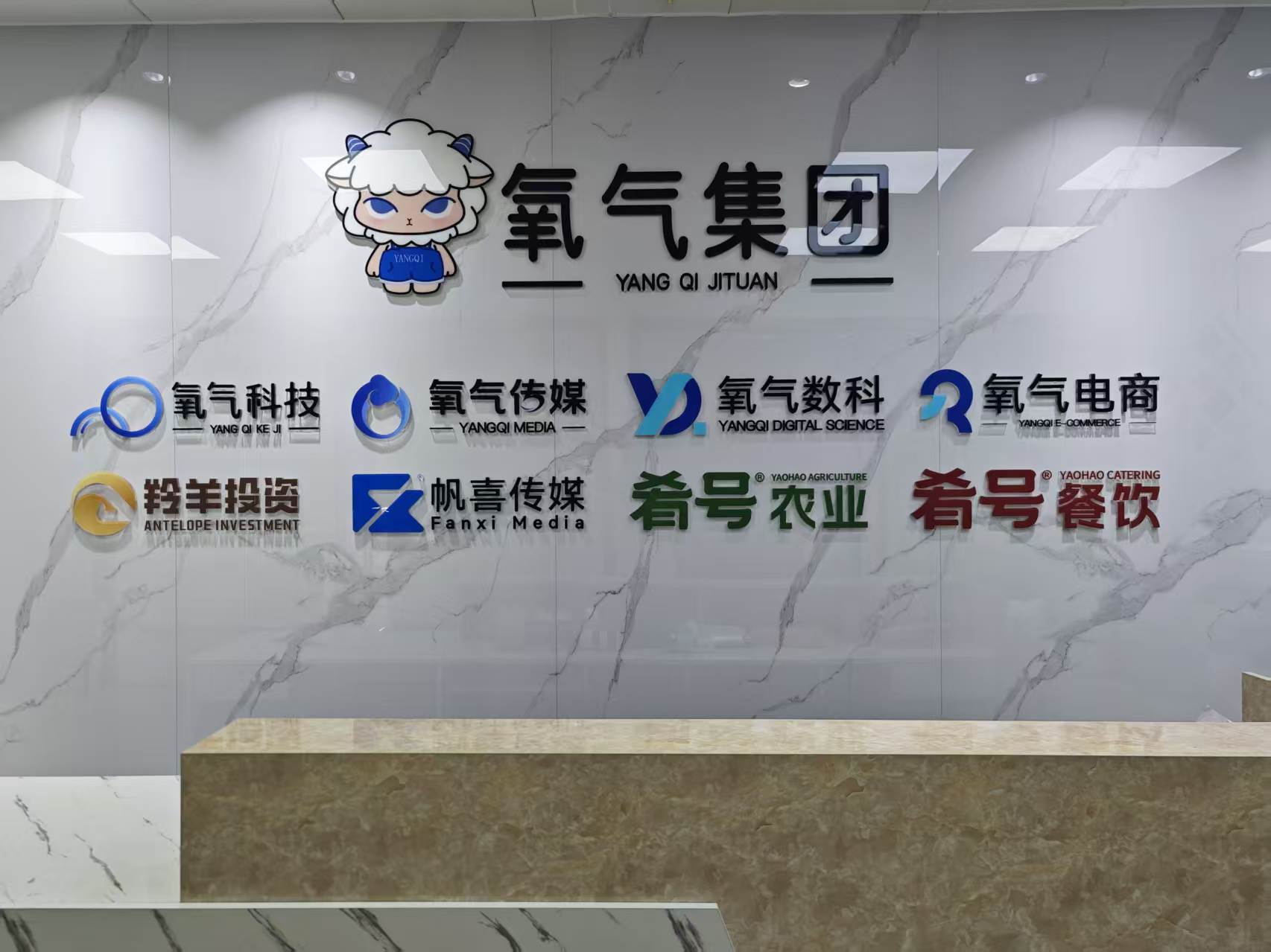 氧气集团